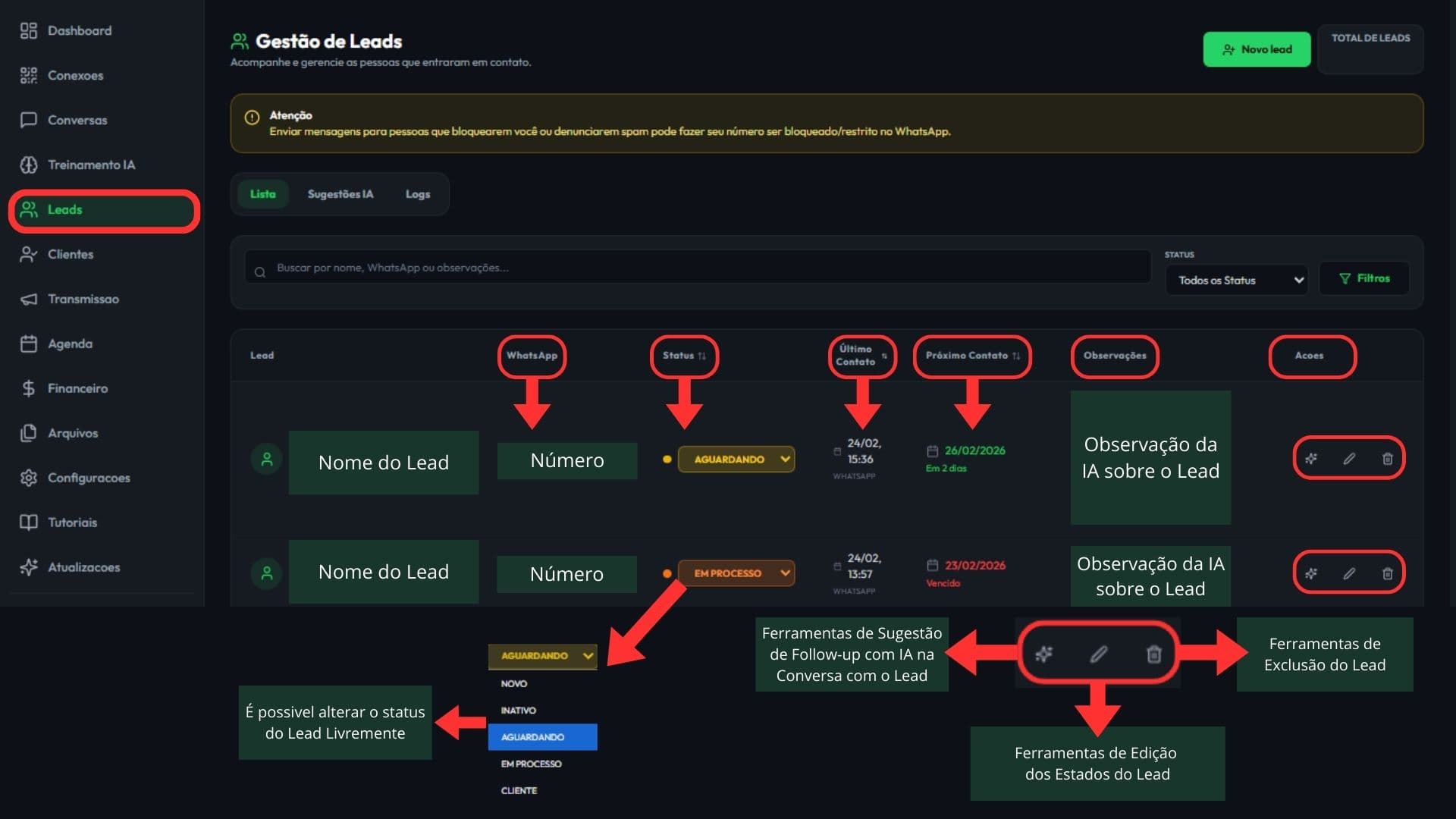 Tela da lista de Leads com colunas, status e ações.